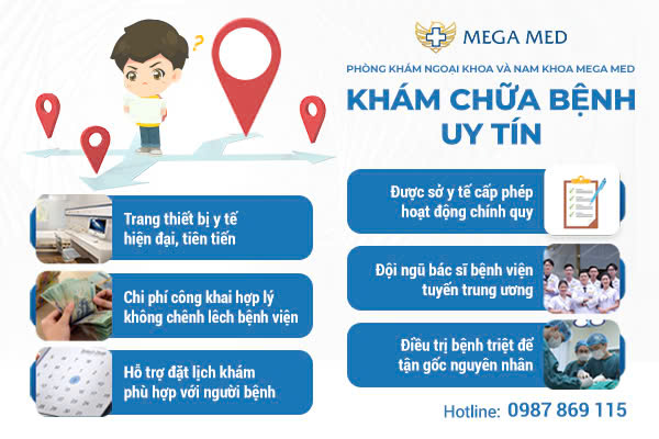 Phòng khám Ngoại khoa và Nam khoa Mega Med